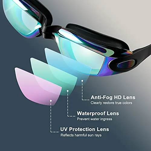 COOLOO Swim Goggles Men, 2 Pack Swimming Goggles for Women Kids Adult Anti-Fog Fathers Day Gifts for Dad, Purple & Gray