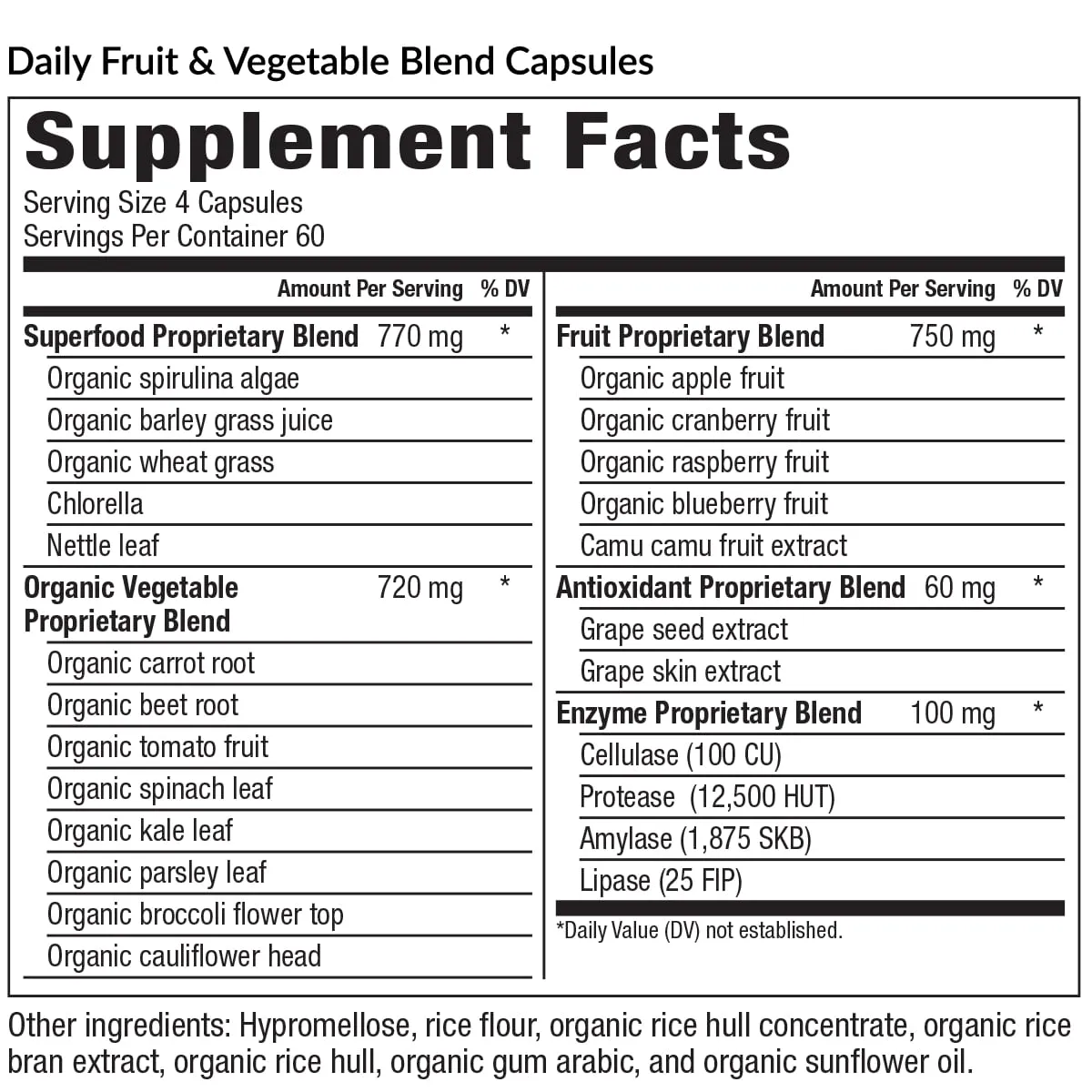 Daily Foundational Protocol (Capsules) - Level 3