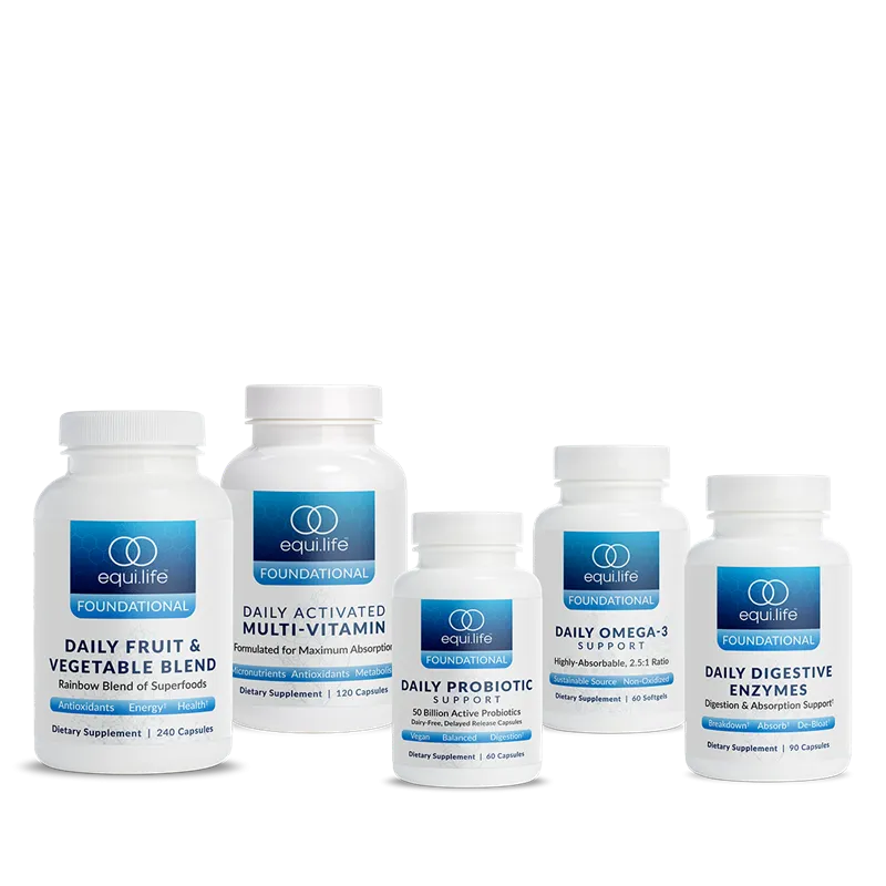 Daily Foundational Protocol (Capsules) - Level 3