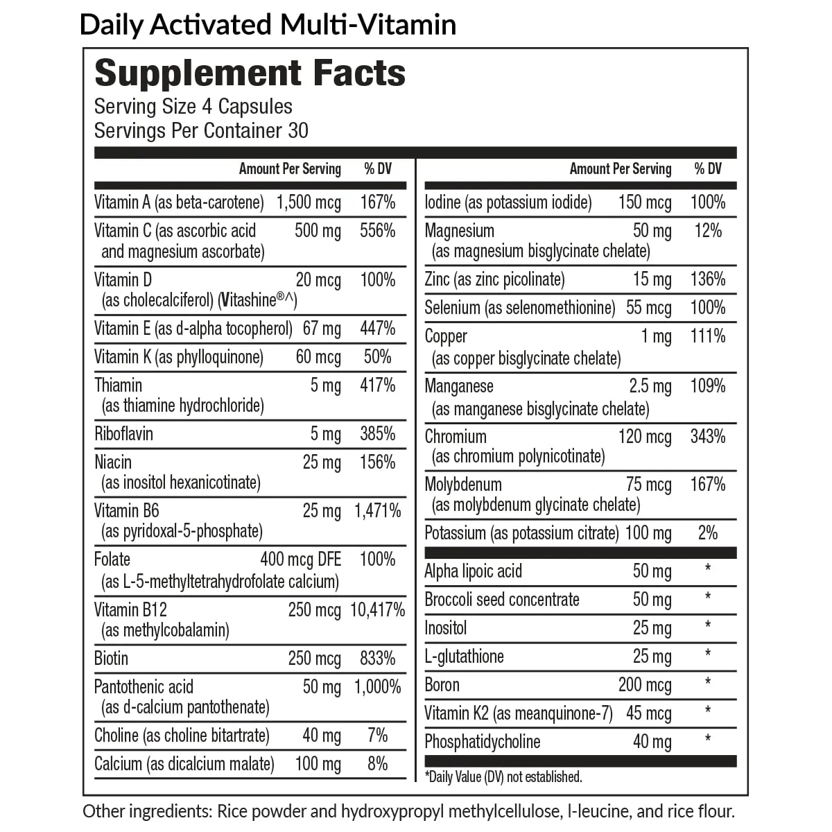 Daily Foundational Protocol (Capsules) - Level 3
