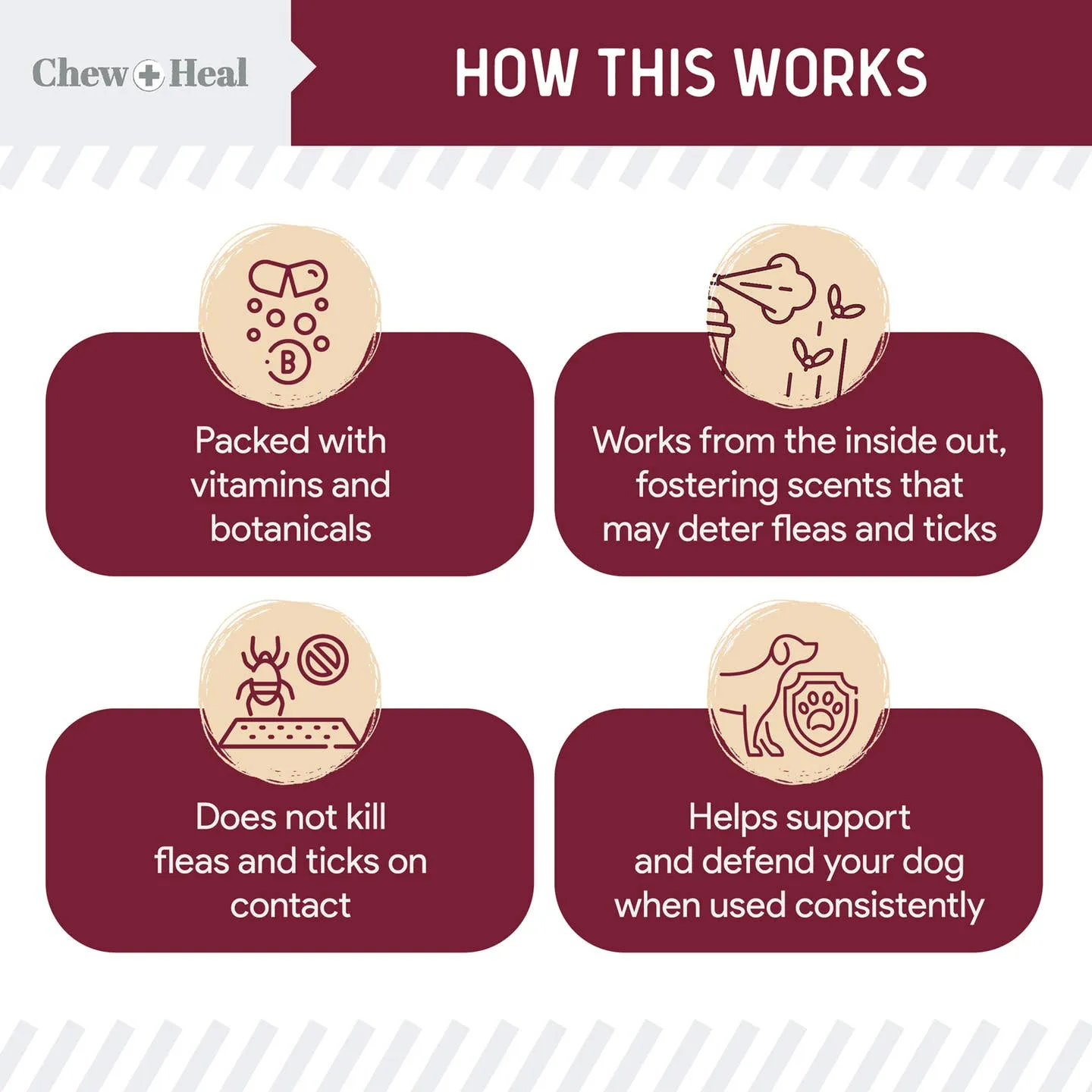 Flea & Tick Support Soft Chew Supplement For Dogs - 180 Chew