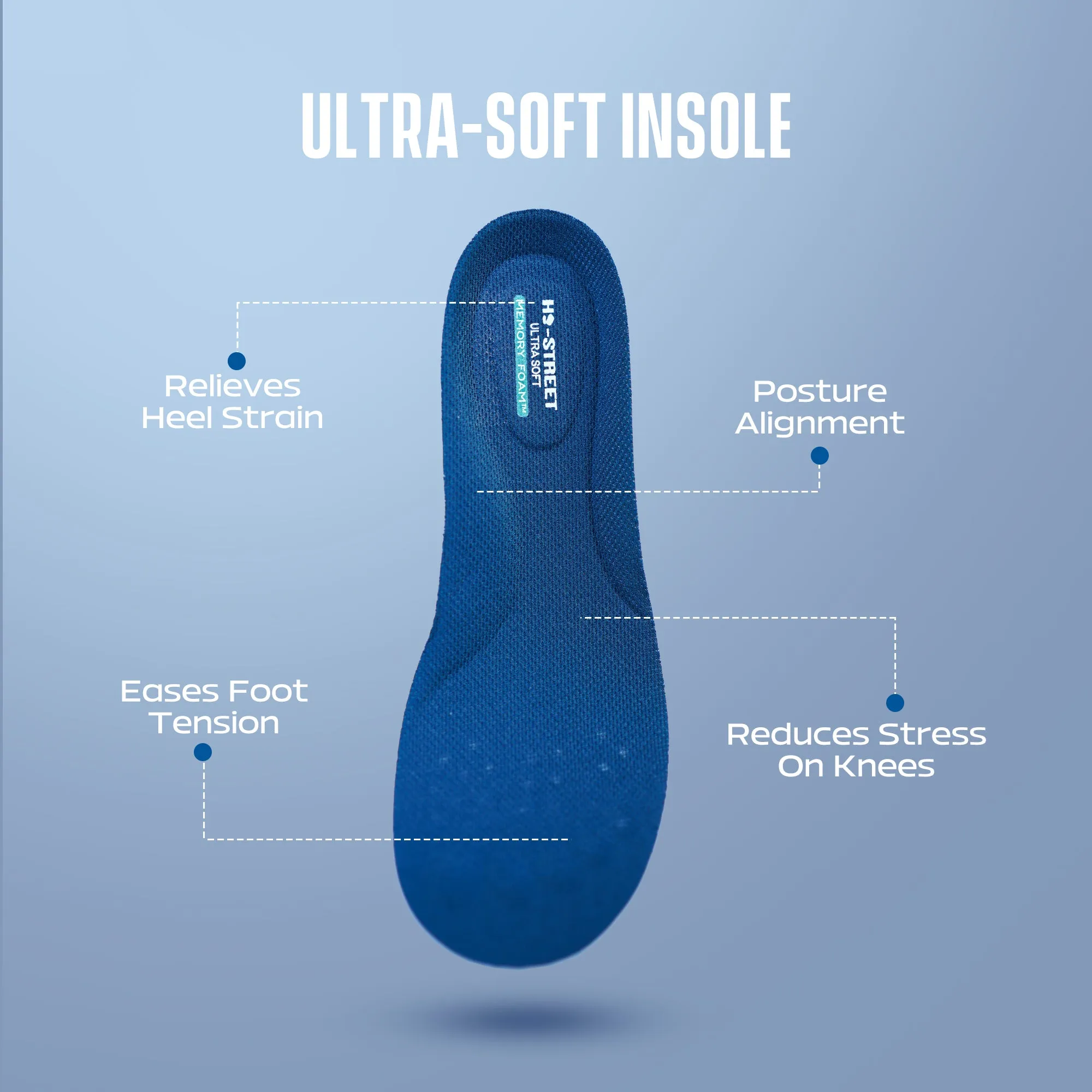HANDSFREE SUPER FOAM SHOES