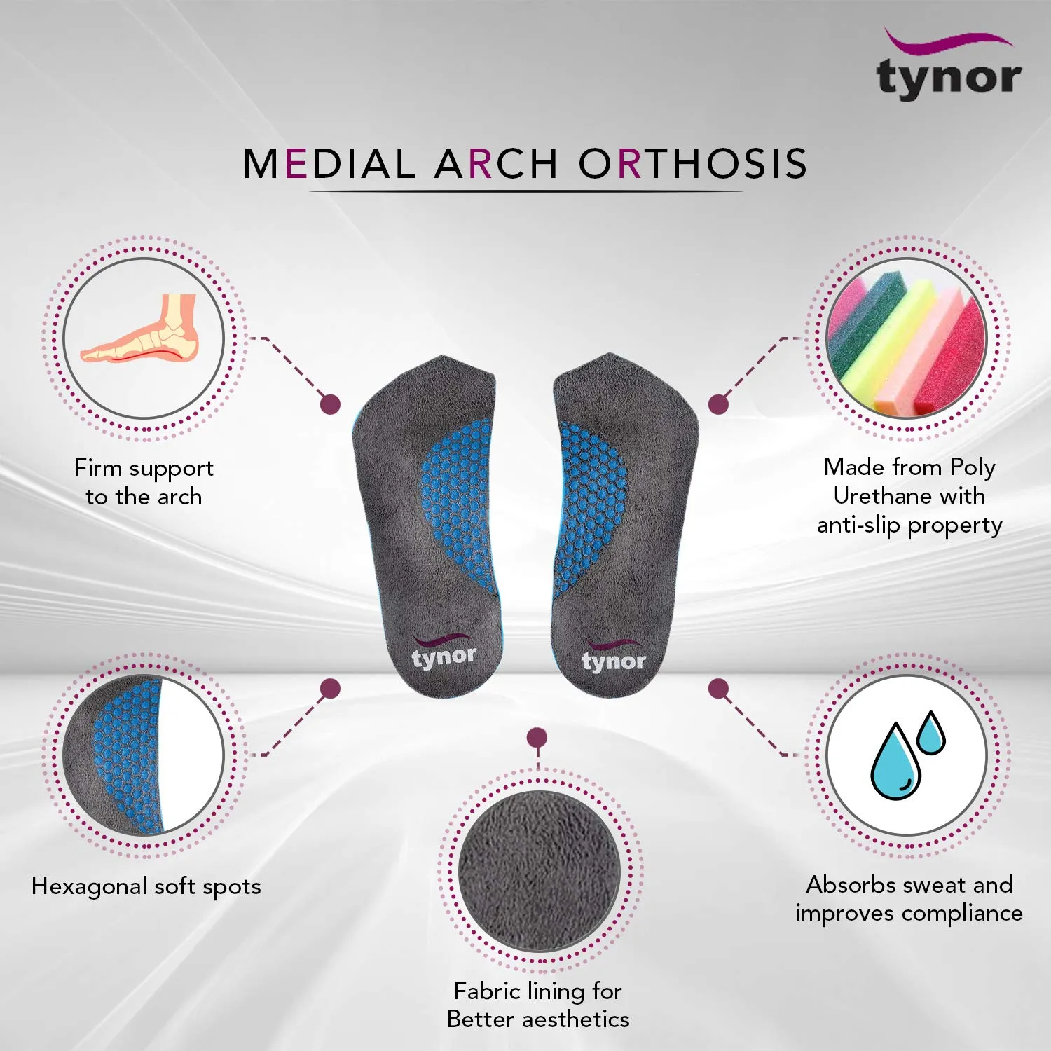 Medial Arch Support Inserts (Pair)