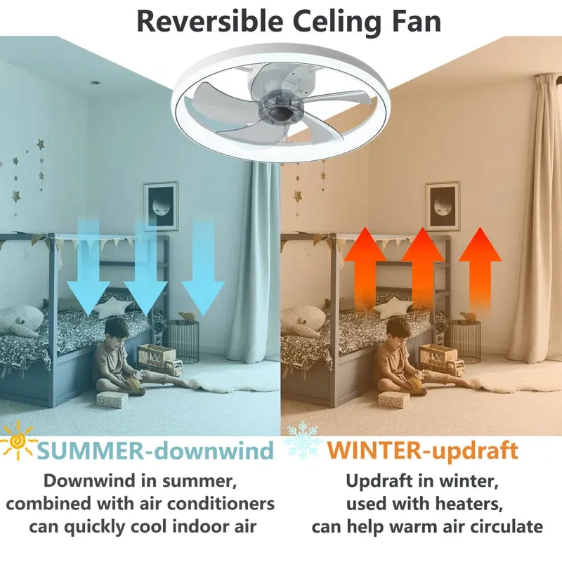 New in box with remote! Retail $167  Kaymani Modern Ceiling Fan with Remote Control and LED Light Kit Living Room Bedroom Kitchen, WHITE!