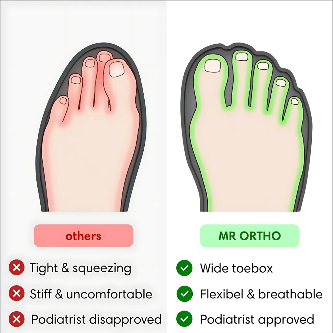 Nordi Glide Pro – Antislip & Universele Winter Barefoot Shoes (Unisex)