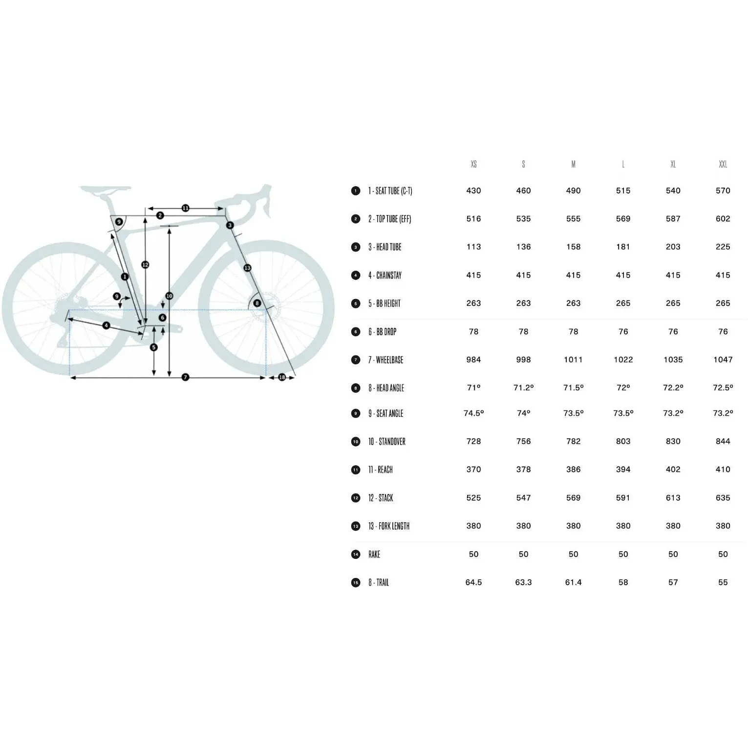 Orbea Gain D30 Electric Road Bike 2024 - Silver