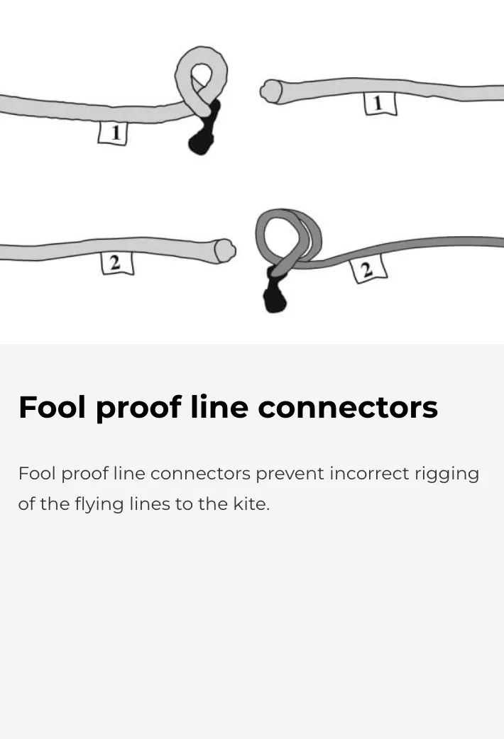 Ozone Reo V7