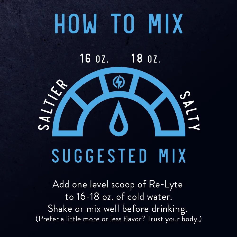 Re-Lyte® Hydration Jar
